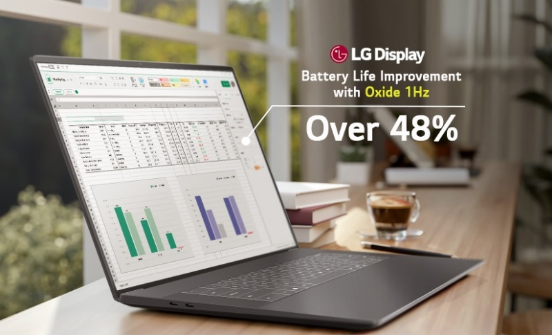 LG a început producția în masă a panourilor pentru laptopuri cu frecvență reglabilă de la 1 până la 120 Hz