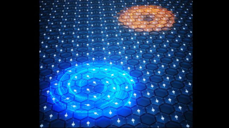 Au demonstrat teoria memoriei magnetice în materiale bidimensionale – acum așteptăm creșterea capacității HDD.